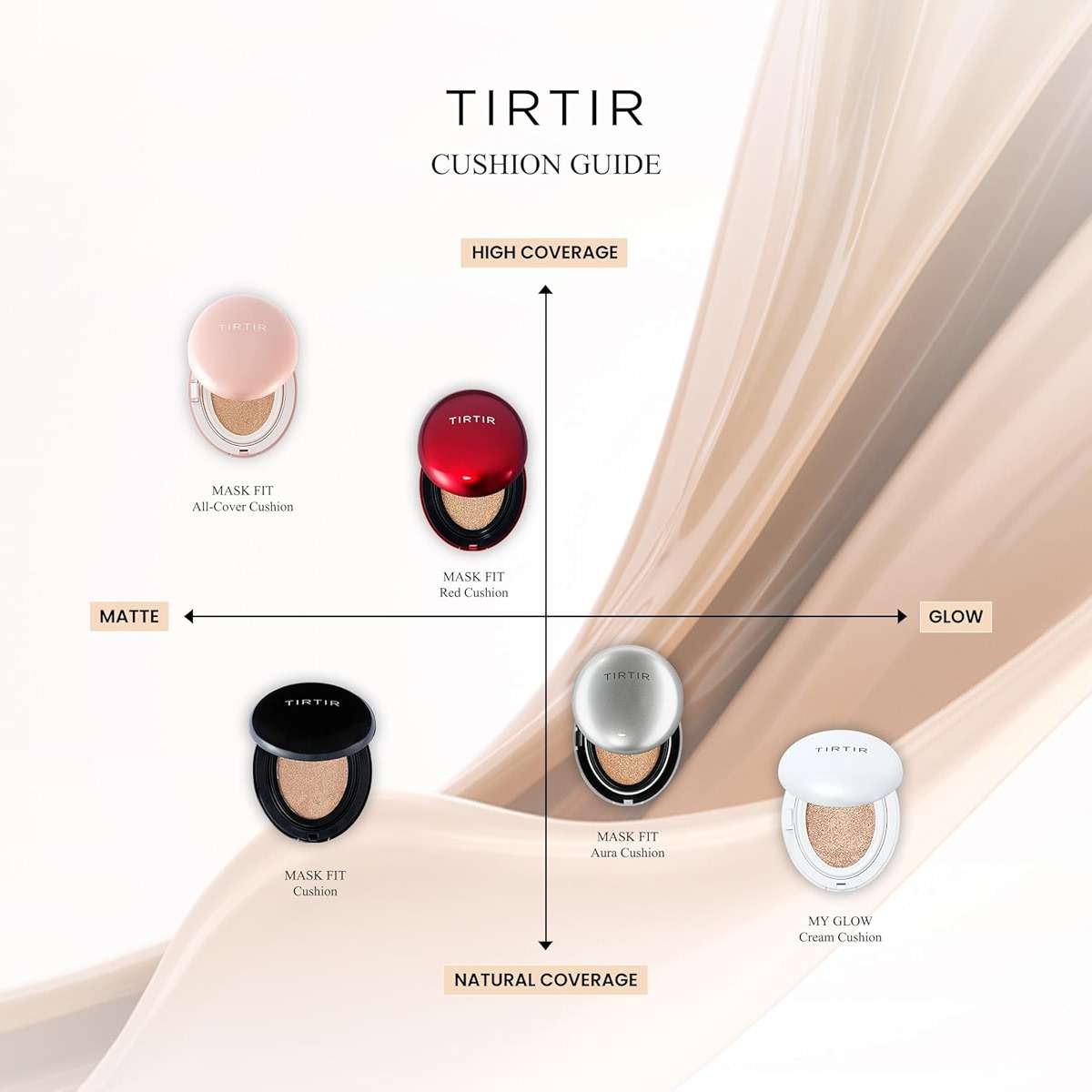 TIRTIR My Glow Cream Cushion | Natural Coverage, Hydrating, Dewy, Glow Finish, 24-Hours Long Lasting, Moisture barrier, Korean Cushion, Pack of 1 (0.63 oz.), #21N Ivory - Image 7