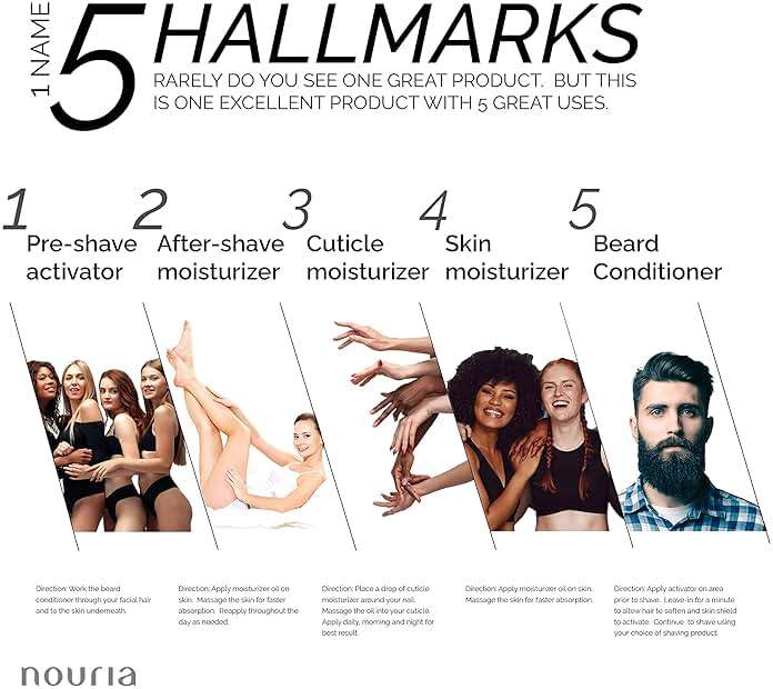IntiMD Nouria Intimate Pre-Shave Elixir Oil, HydroLock moisturizer conditioner nourishing formula helps with Ingrown Hair, Itch, Razor Bump, Razor Burns for Bikini Area, Legs, Underarm - Image 7