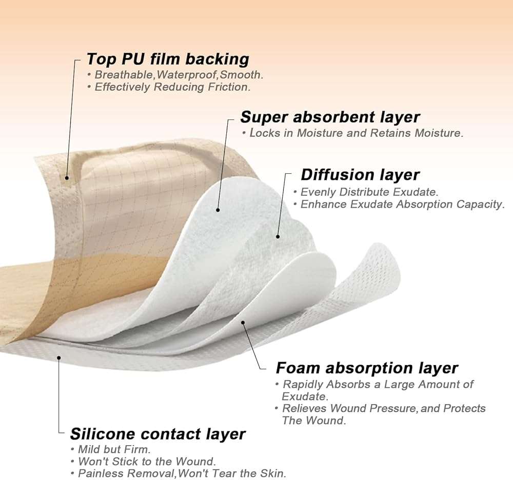 Carbou 5Pcs Silicone Foam Dressing 7" x 7" (17.5cmx17.5cm) - Wound Care Sacrum Foam Dressing with Border Adhesive Waterproof Central Ultra Absorbent-Foam(4.9" X 4.9")Waterproof Silicone Wound Bandage - Image 5