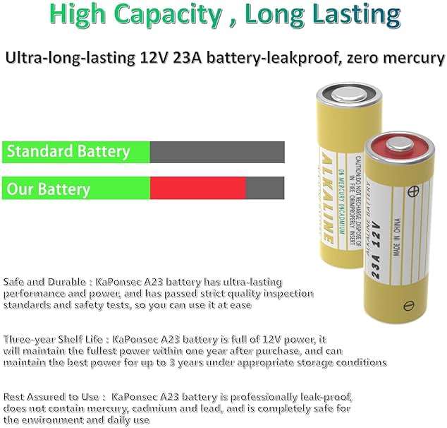KaPonsec 5 Pack Alkaline L1028F 23A 12 Volt Batteries for Celling Fan and Remote - Image 4