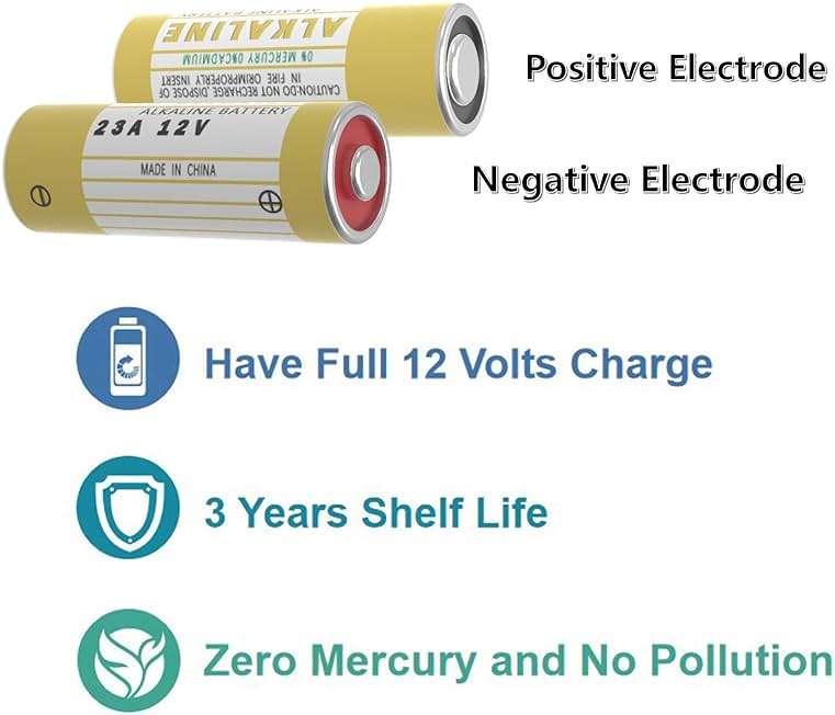 KaPonsec 5 Pack Alkaline L1028F 23A 12 Volt Batteries for Celling Fan and Remote - Image 5