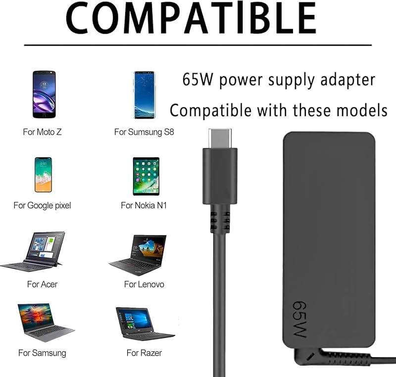 Dzytnsy 65W USB C Laptop Charger Compatible with Lenovo Thinkpad X1 X13 T14 T15 T480s T580s T490/Yoga/Thinkbook/Chromebook/IdeaPad Series,Replacement for Lenovo Laptop Charger - Image 6