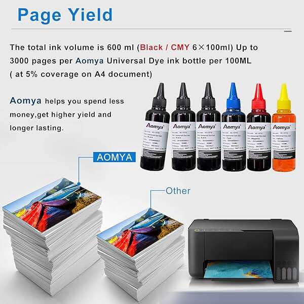 Aomya Universal Dye Ink Refill Kit for HP Canon EPN Brother Lexmark Refill kit Compatible Cartridges Refillable Cartridge CISS CIS System 4 Color Set (3BK, C, M, Y) - Image 4
