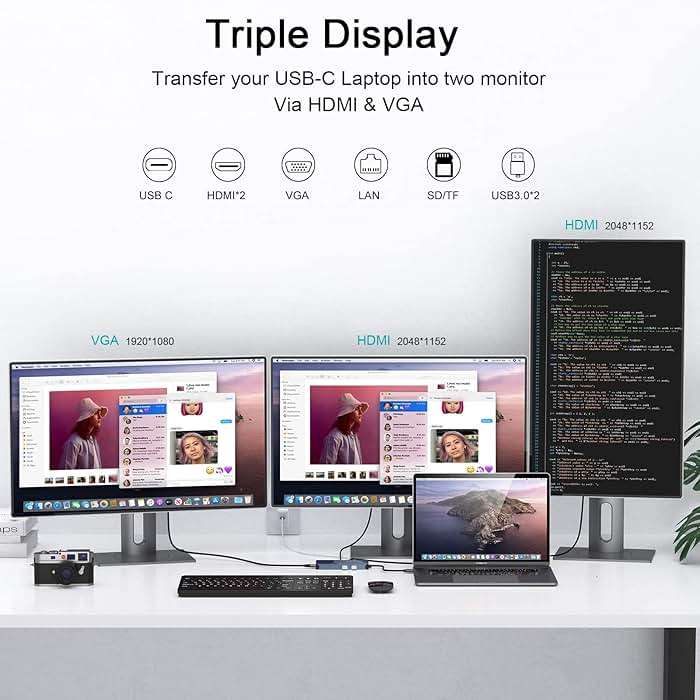 USB Docking Station GIQ USB C HUB USB 3.0 to Dual HDMI VGA Adapter Triple Display USB C Laptop Docking Station Dual Monitor HDMI Splitter Extender Compatible with MacBook M1 M2 M3 M4 M5 USB Dock - Image 5