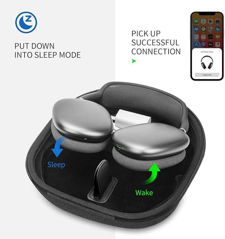 Smart Case for Apple AirPods Max Supports Sleep Mode, Hard Organizer Portable Carry Travel Cover Storage Bag - Image 2
