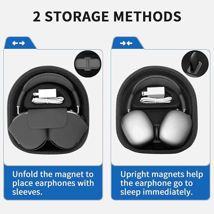 Smart Case for Apple AirPods Max Supports Sleep Mode, Hard Organizer Portable Carry Travel Cover Storage Bag - Image 3