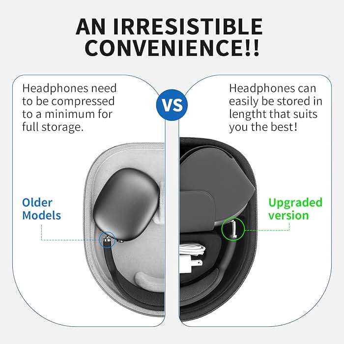 Smart Case for Apple AirPods Max Supports Sleep Mode, Hard Organizer Portable Carry Travel Cover Storage Bag - Image 4