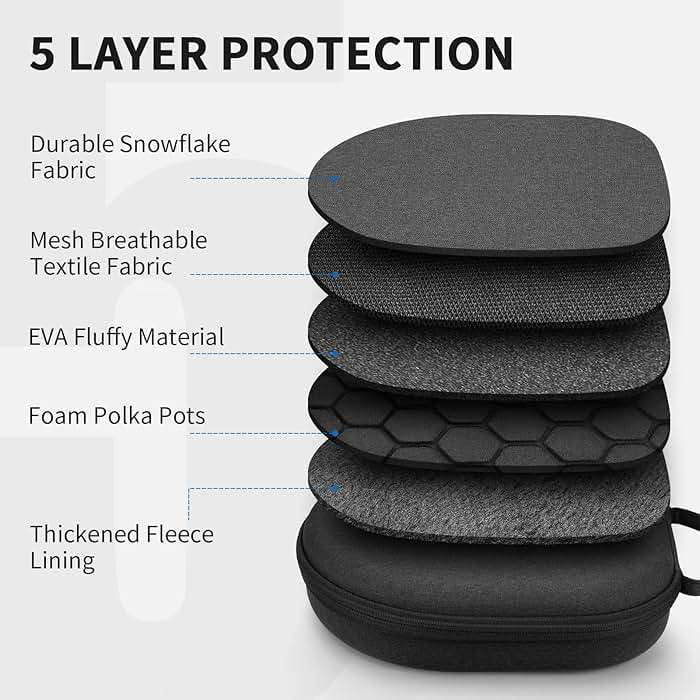 Smart Case for Apple AirPods Max Supports Sleep Mode, Hard Organizer Portable Carry Travel Cover Storage Bag - Image 6