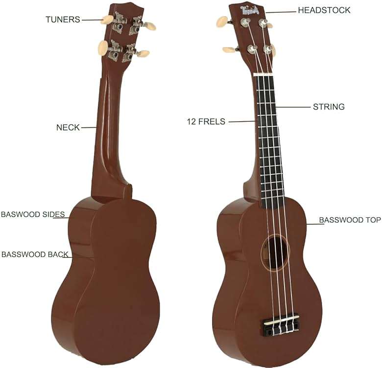 Trendy Soprano Ukulele for Beginners 21 Inch Hawaiian Wood Ukuleles for Adult Student Starter Four Strings Guitar (Brown) - Image 3