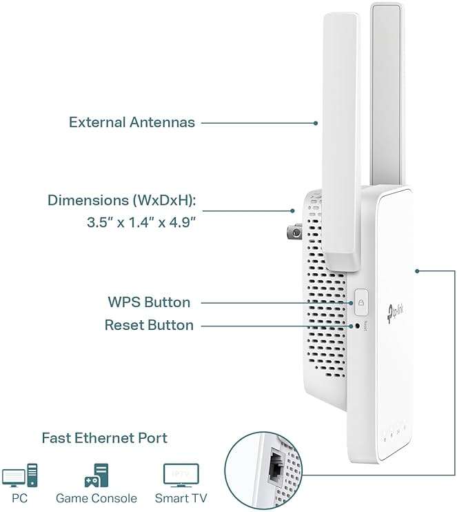 TP-Link AC1200 WiFi Extender, 2025 Wirecutter Best WiFi Extender, 1.2Gbps Home Signal Booster, Dual Band 5GHz/2.4GHz, Up to 1600 Sq.ft and 32 Devices, EasyMesh Compatible, One Ethernet Port (RE315) - Image 6