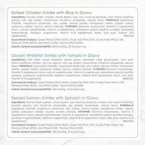 Purina Fancy Feast Gourmet Wet Cat Food Variety Pack, Petites Gravy Collection, break-apart tubs, 48 servings - (Pack of 24) 2.8 oz. Tubs - Image 6