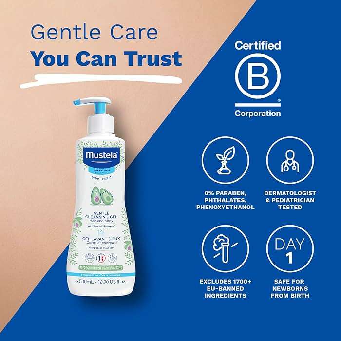 Mustela Gentle Cleansing Gel - Baby Wash for Delicate Skin and Hair - Newborn-Safe Cleanser - Made with with Natural Avocado Perseose - 1 or 2-Pack - Various Sizes - Image 5