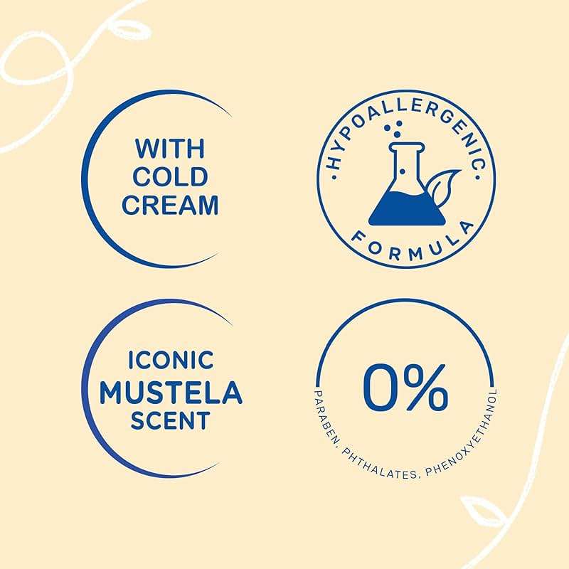 Mustela Baby Nourishing Cleansing Gel – Hair & Body Wash for Dry Skin - with Natural Avocado, Cold Cream & Beeswax - 10.14 fl. oz. - Image 5