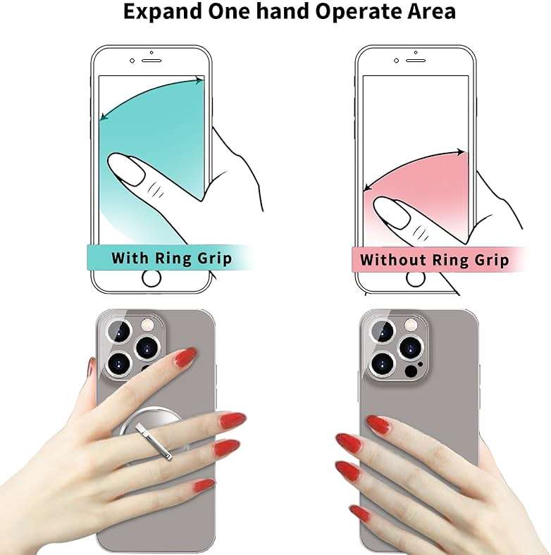 TACOMEGE Clear Cell Phone Grips Holder, Transparent Finger Ring Kickstand for Smartphone Tablet Case Accessories(Round)(1) - Image 4