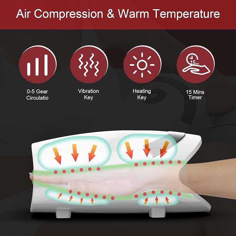 Xllent Hand Massager with Compression & Heating,Mothers Day Gifts for Him and Her,Electric Hand Massager for Arthritis and Carpal Tunnel,Gifts for Women Men Her Him(White) - Image 2