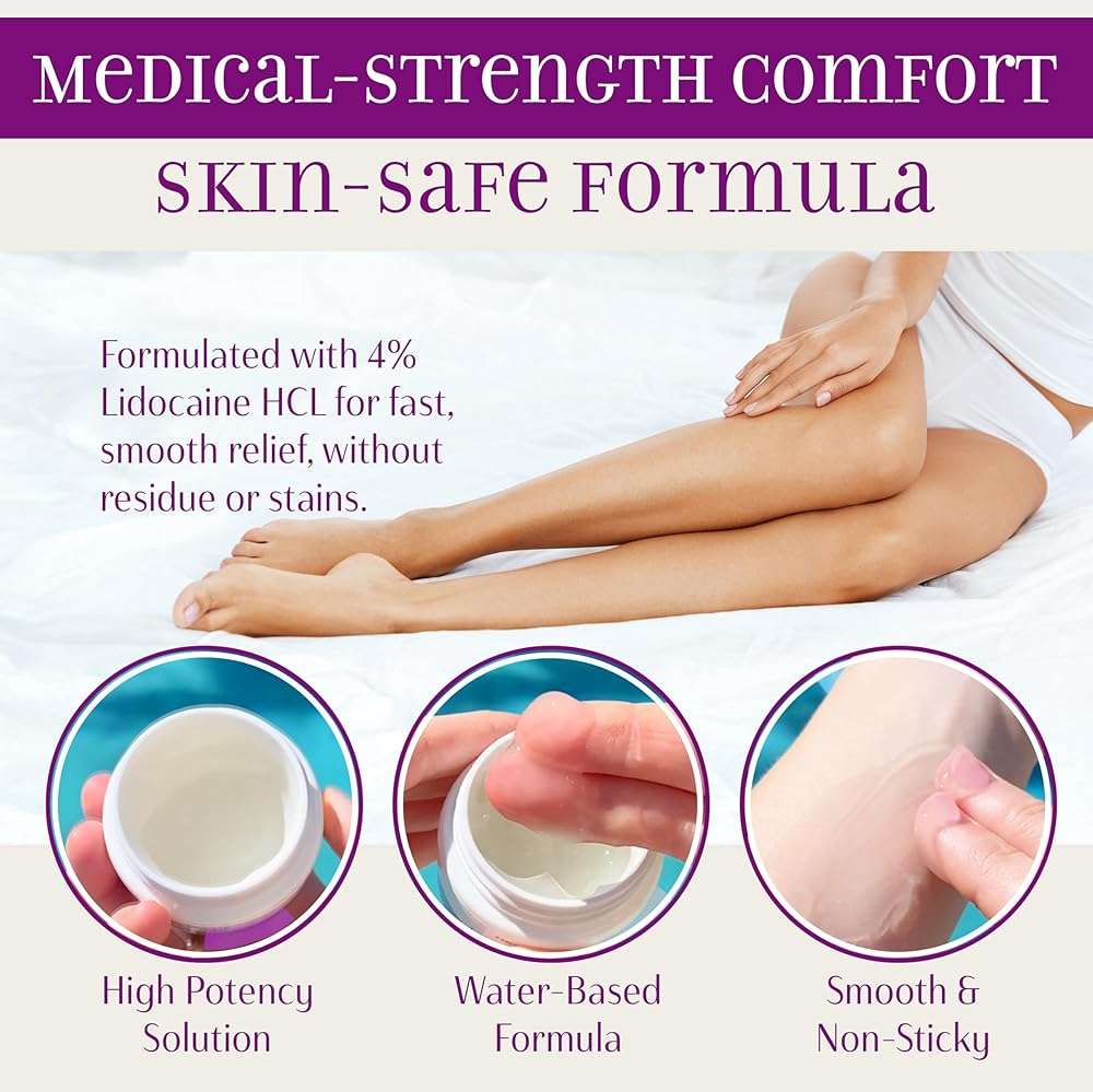 Syren Intimate Relief Gel with 4% Lidocaine for External Sensitivity, vulvodynia, dyspareunia, Vaginal discomfort, Dryness, Gentle Postpartum and Post-Procedure Support, 2.5 oz, Made in USA - Image 2