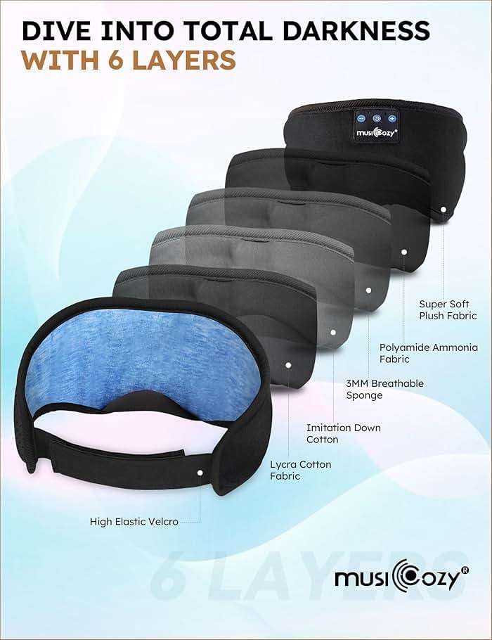 MUSICOZY Sleep Headphones Bluetooth 5.4 Headband Sleeping Eye Mask for Mom Women Men Wireless Music Earbuds Earphones for Side Sleepers Built-in HD Speakers Cool Gadgets Unique Gifts - Image 7