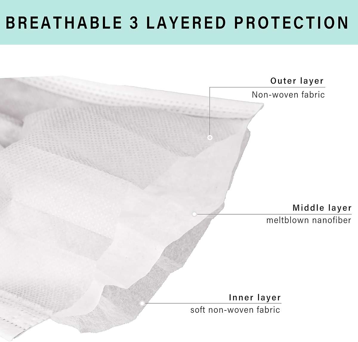 Borje White Disposable Face Masks 100 Pcs White Face Mask 3 Ply Protection Masks - Image 2
