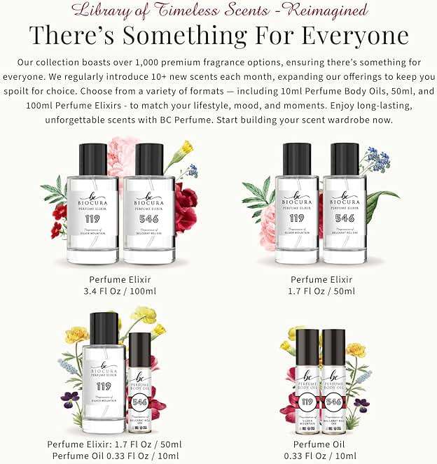 BIOCURA BC Perfume 546 Inspired by Belcarat Roj 546 For Women & Men Replica Fragrance Body Oil Dupes Alcohol-Free Travel Size Long Lasting Roll-On 0.3 Fl Oz/10ml - Image 6