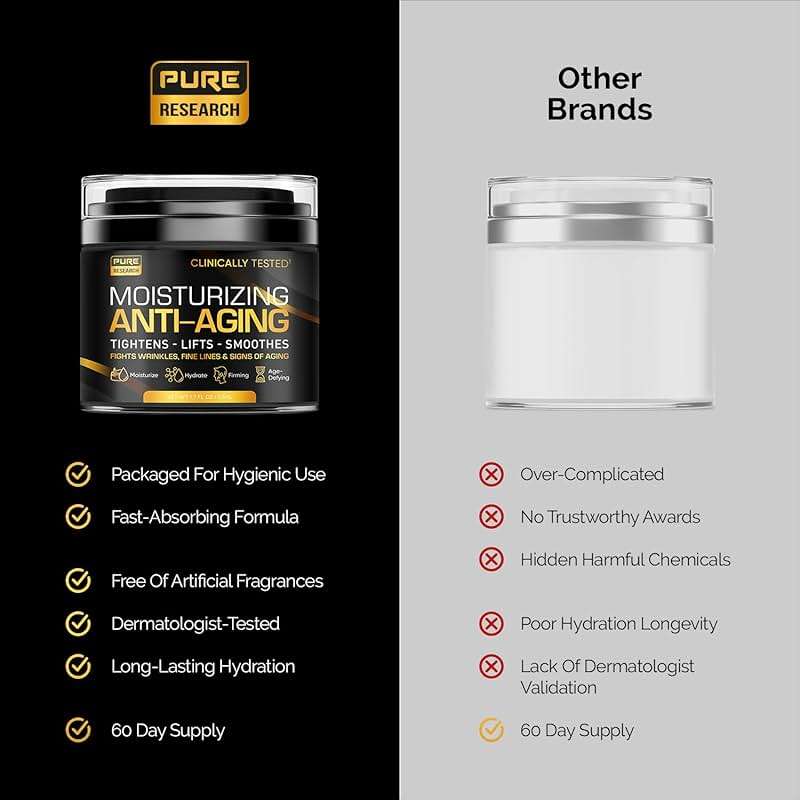 Men's Face Cream Moisturizer - Anti-Aging Cream For Men, Collagen, Retinol & Hyaluronic Acid - Day & Night - Facial Skin Care- Anti Wrinkle 1.7 oz - Image 6