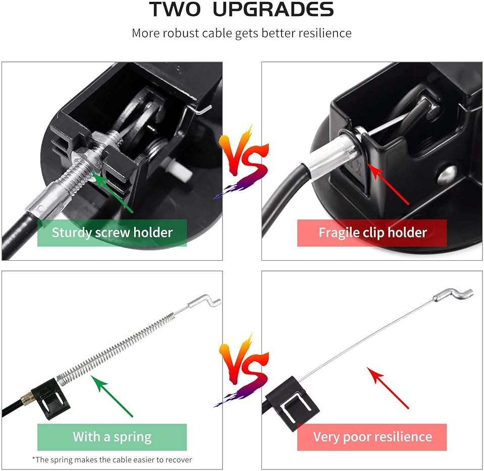 Baridwon 2 Set Recliner Replacement Parts, Durable Recliner Release Pull Handle with Recliner Pull Cable, Repair Replacement Parts Compatible with Most Furniture of Recliner Chair Sofa Couch - Image 3