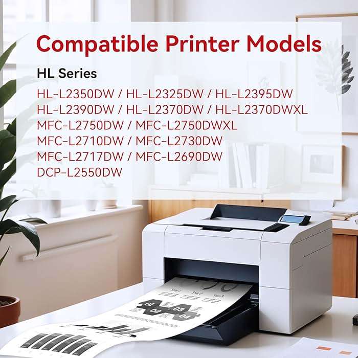 LEMERO SUPERX Compatible Toner Cartridge Replacement for Brother TN760 Toner and DR730 Drum Unit TN760 Black Toner dr-730 for HL-L2350DW MFC-L2750DW Printer (2 TN760 Toner, 1 DR730 Drum Unit, 3 Pack) - Image 2