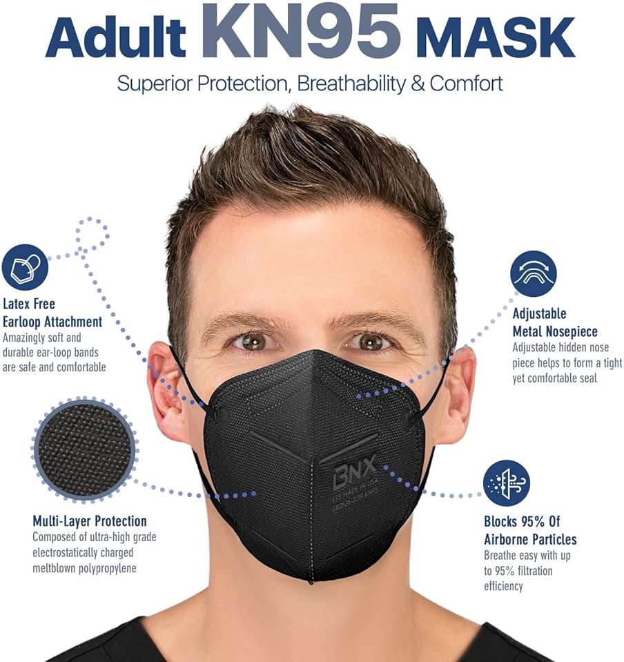 AccuMed BNX KN95 Face Masks Made in USA (Adult Large, Adult Medium, Kids Small) (Earloop) (Model: E95/E95M/E95S) - Image 2