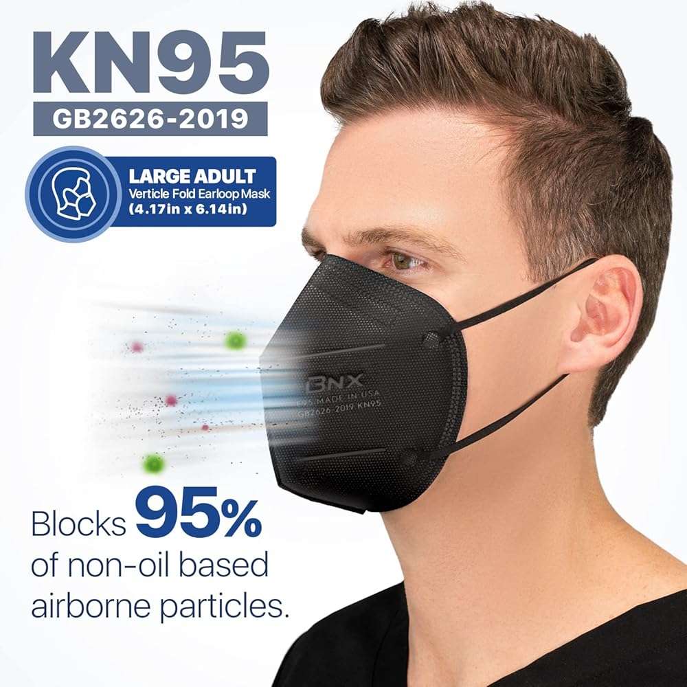 AccuMed BNX KN95 Face Masks Made in USA (Adult Large, Adult Medium, Kids Small) (Earloop) (Model: E95/E95M/E95S) - Image 4