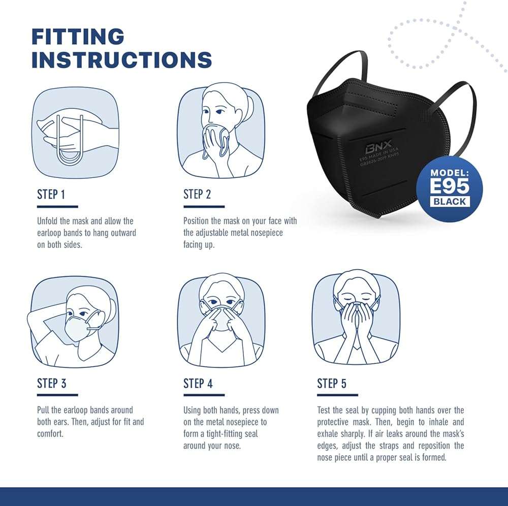 AccuMed BNX KN95 Face Masks Made in USA (Adult Large, Adult Medium, Kids Small) (Earloop) (Model: E95/E95M/E95S) - Image 6