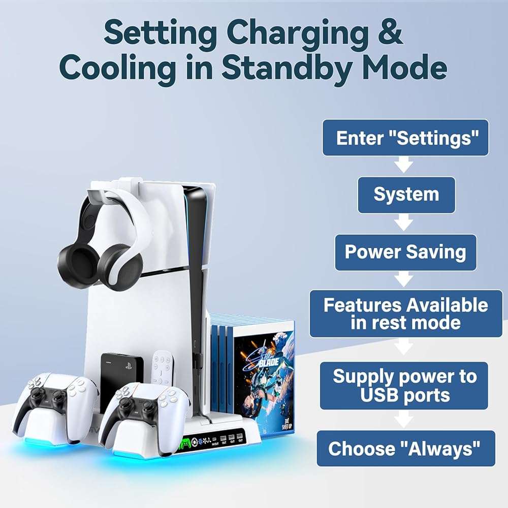 PS5/Slim/Pro Stand and Cooling Station with LED Controller Charging Station for PlayStation 5 Console, Controller Charger, Cooling Stand, PS5/Slim/Pro Skin Accessories Kit with 3 Level Cooler Fan - Image 6