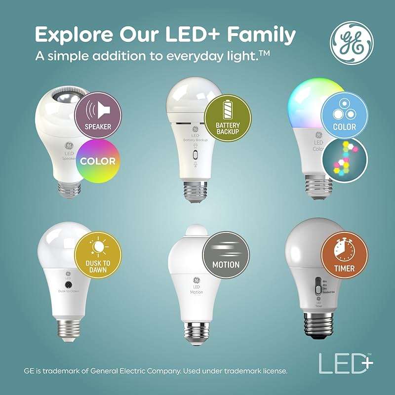 GE LED+ A19 Dusk to Dawn LED Light Bulbs, Automatic On/Off Outdoor Security Light, Soft White (2 Pack) - Image 7