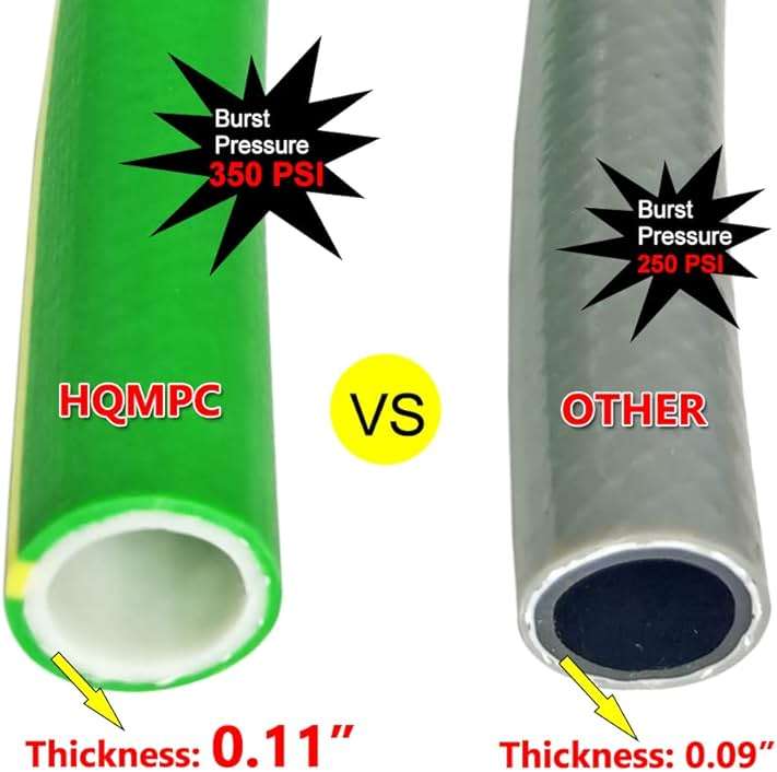 HQMPC Garden Hose 5/8"IDx20' Hose For Garden Lawn Watering Durable PVC Non Kinking Heavy Water Hose with Brass Hose Fittings (20 FEET) - Image 5
