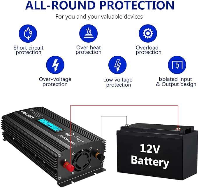 1000 Watt Pure Sine Wave Power Inverter ETL UL458 12V DC to 110V 120V AC 1000W for Home RV Truck Off-Grid Solar Compatible with Lithium Battery with LCD Display [3 Years Warranty] by VOLTWORKS - Image 5