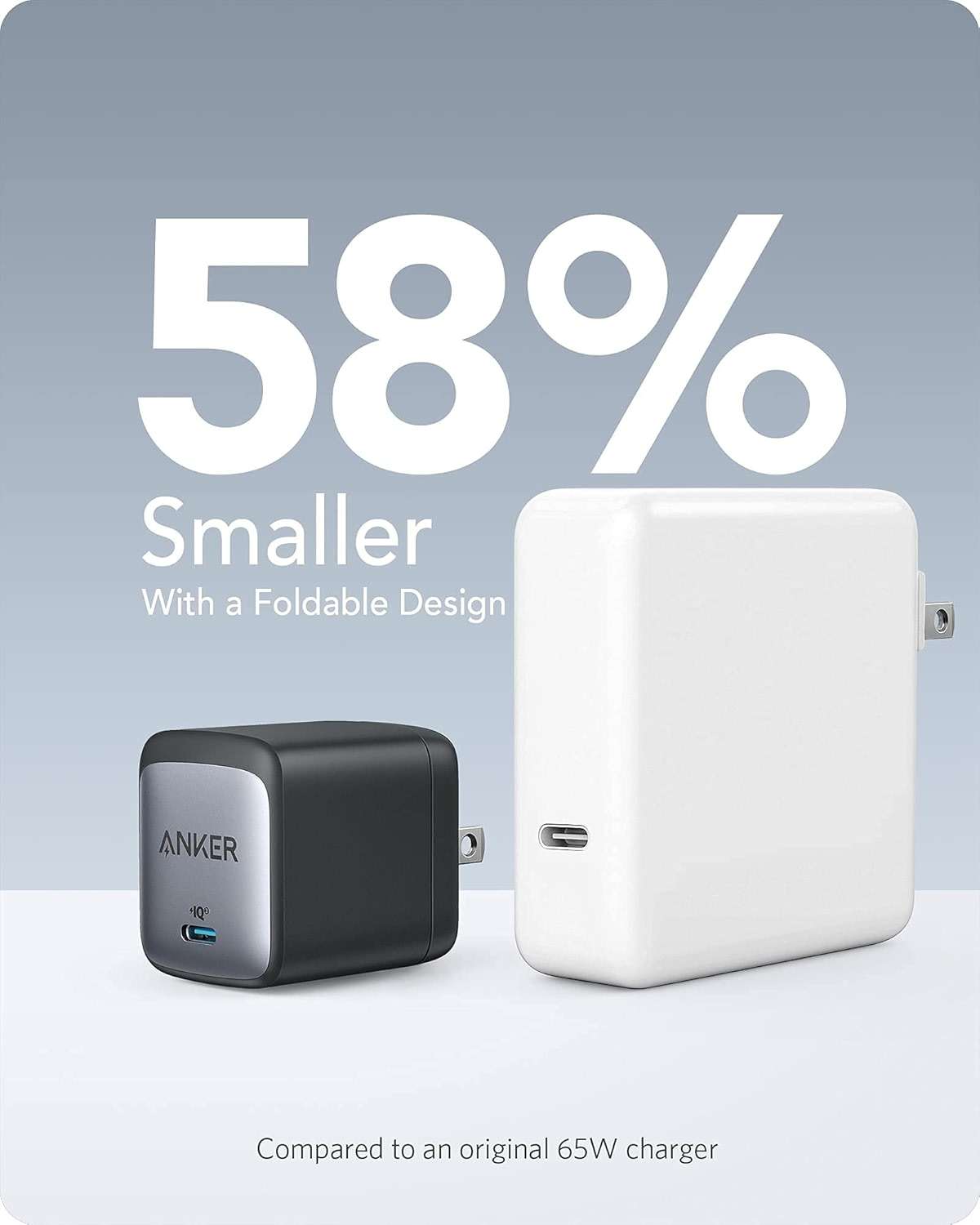 Anker Nano USB C Charger,65W GaN II PPS Fast Compact Foldable Charger for MacBook Pro, Galaxy, Dell, iPhone 17/16, iPad Pro, and More - Image 4