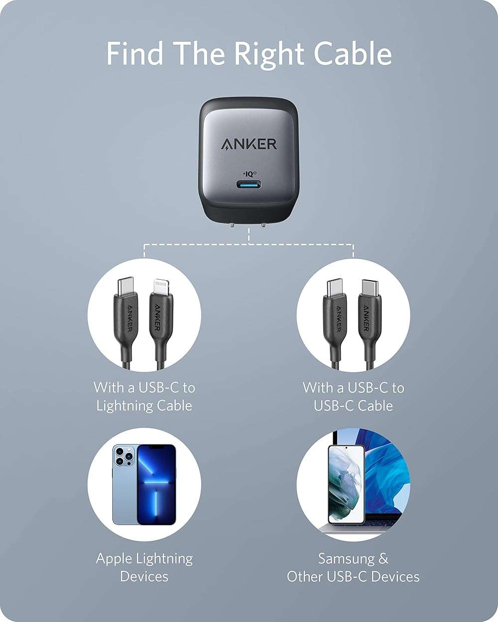 Anker Nano USB C Charger,65W GaN II PPS Fast Compact Foldable Charger for MacBook Pro, Galaxy, Dell, iPhone 17/16, iPad Pro, and More - Image 7