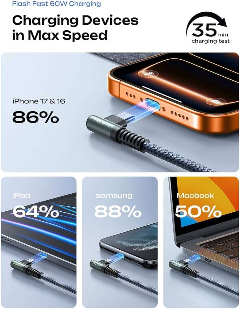 AINOPE USB C to USB C Cable (60W 2Pack 6.6ft) C to C Cable Fast Charging Type C Charger Fast Charging, Right Angle for Charging While Gaming & Lying Down Fit for iPhone 17 Pro Max Samsung iPad MacBook - Image 7