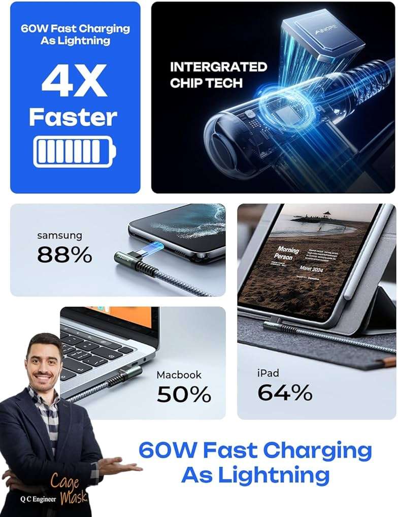 AINOPE USB C to USB C Cable (60W 2Pack 6.6ft) C to C Cable Fast Charging Type C Charger Fast Charging, Right Angle for Charging While Gaming & Lying Down Fit for iPhone 17 Pro Max Samsung iPad MacBook - Image 9