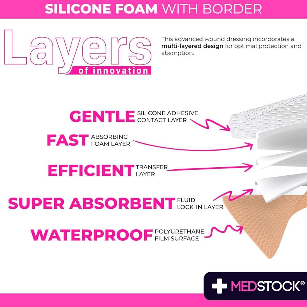 MEDSTOCK Silicone Foam Dressing with Border, 3"x3" (Pack of 10), Wound Care, Super Absorbent, Atraumatic Removal, Five Layers, Waterproof, Seals Wound Edges, No Adhesion Loss - Image 2