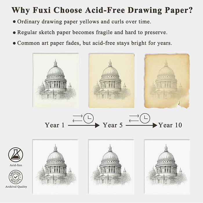 Fuxi 9" x 12" Sketch Book, Top Spiral Bound Sketch Pad, 100 Sheets 68lb/100gsm Acid-Free Drawing Paper, Art Sketchbook for Drawing Pad for Kids Artists & Beginners Professional Art Supplies for Adults - Image 3