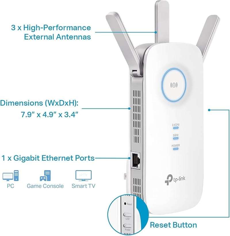 TP-Link AC1900 WiFi Range Extender RE550 | Dual-Band Wireless Repeater Amplifier w/Gigabit Ethernet Port | Up to 2200 Sq. Ft., 32 Devices | Internet Signal Booster | APP Setup | EasyMesh Compatible - Image 4