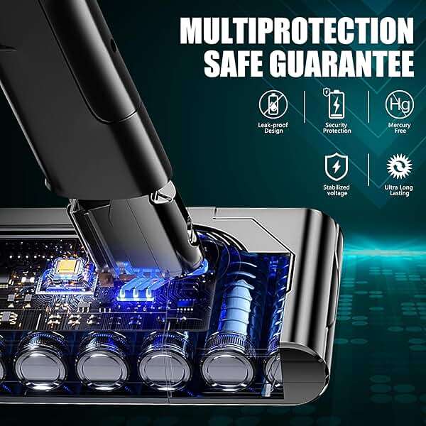 EGR Upgraded 9000mAh V8 Battery Replacement Compatible with Dyson V8 Animal Battery Replacement V8 Absolute/Motorhead/Fluffy SV10 Carbon Fiber Vacuum Cleaner 2 Filters and 3 Screws Included - Image 5