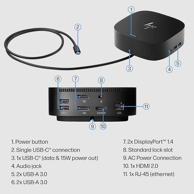 HP USB-C Dock G5-11-in-1 Adapter for Both USB-C and Thunderbolt-Enabled Laptops, PCs, & Notebooks - for Charging, Networking, or Data Transfers - Great for Secure & Remote Management,Black - Image 7