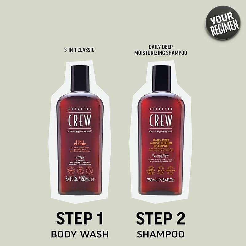 American Crew Shampoo for Men, Daily Deep Moisturizer, Naturally Derived, Vegan Formula, Citrus Mint Fragrance, 33.8 Fl Oz - Image 6
