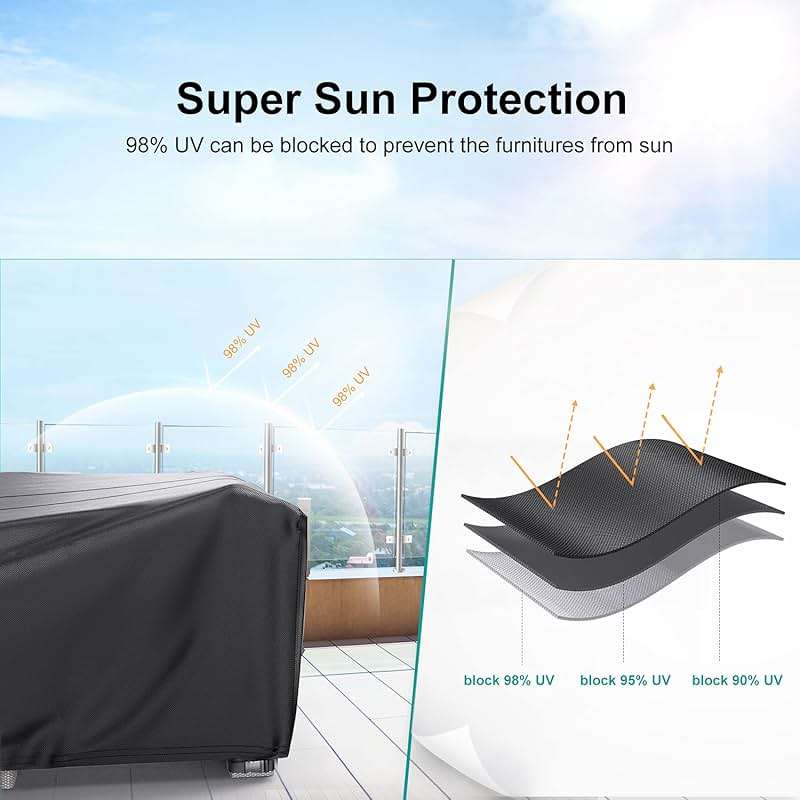 BROSYDA Patio Furniture Covers, Heavy Duty Outdoor Furniture Cover Waterproof, Sectional Sofa Set Covers Table and Chair Set Cover 108" L × 82" W × 28" H - Image 5