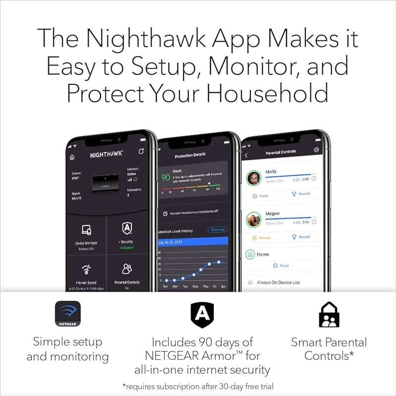 NETGEAR Nighthawk Advanced Whole Home Mesh WiFi 6 System (MK63S) with Free Armor Security – AX1800 Router with 2 Satellite Extenders, Coverage up to 4,500 sq. ft. and 25+ Devices - Image 7