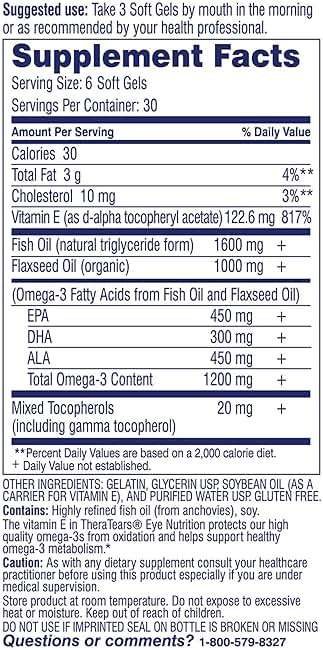 TheraTears Omega 3 Supplement for Eye Care, 1200mg Fish Oil and Organic Flaxseed Oil with Vitamin E, 180 Count - Image 2