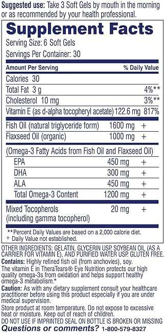 TheraTears Omega 3 Supplement for Eye Care, 1200mg Fish Oil and Organic Flaxseed Oil with Vitamin E, 180 Count - Image 8