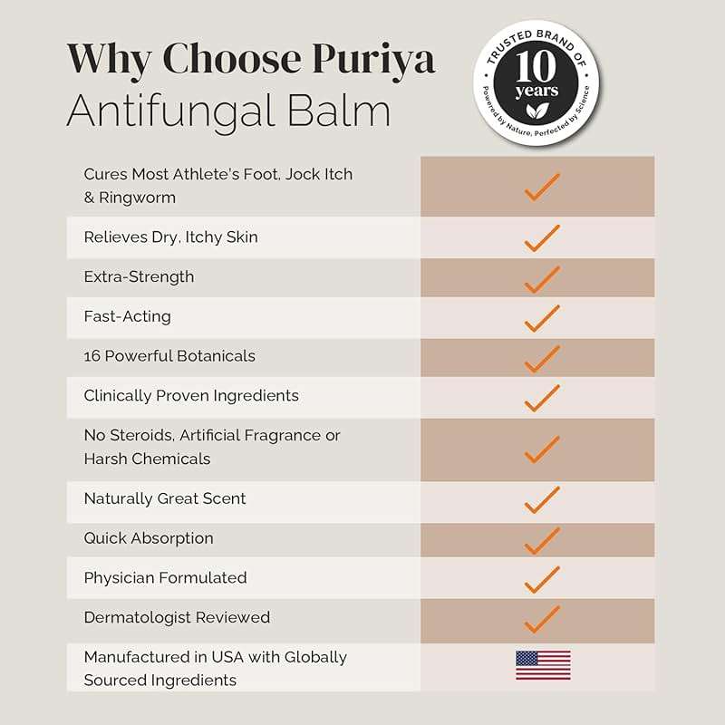 Puriya Clinically Proven Antifungal Cream for Skin Fungus, Extra-Strength Athletes Foot Cream Treatment, Jock Itch, Ringworm Treatment for Humans, Anti Fungal Itchy Skin Relief with Tea Tree Oil - Image 5