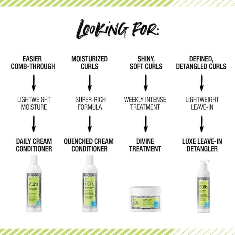 ALL ABOUT CURLS Luxe Leave-In Detangler | For Curly Hair Styling | Detangle, Moisturize, De-Frizz | Reduce Frizz & Softens | Deluxe Moisture | Vegan & Cruelty Free | Sulfate & Paraben Free - Image 6