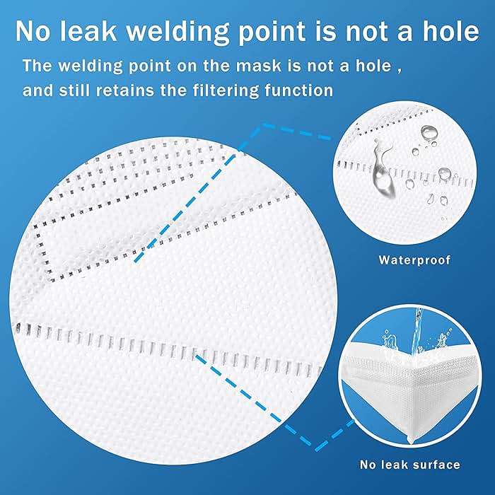 Hotodeal KN95 Face Mask 20 PCS,5 Layers Cup Dust Mask Against PM2.5 from Fire Smoke, Dust, for Men, Women, Essential Workers(White) - Image 3